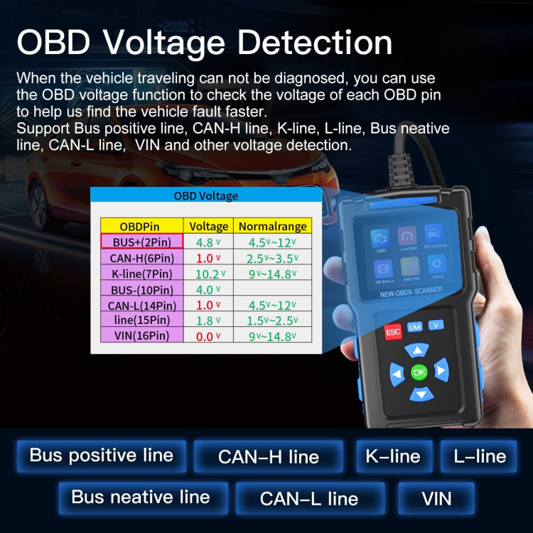 Tester motore OBD2 per strumento diagnostico guasti automobile ELM327, T200