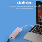 Stazione di docking Blueendless 4K60Hz + Gigabit LAN + Data Type-C, 6-in-1 Gray, 6-in-1 Blue, 6-in-1 Pink, 9-in-1 Reading Card Pink, 9-in-1 Reading Card Gray, 9-in-1 Reading Card Blue