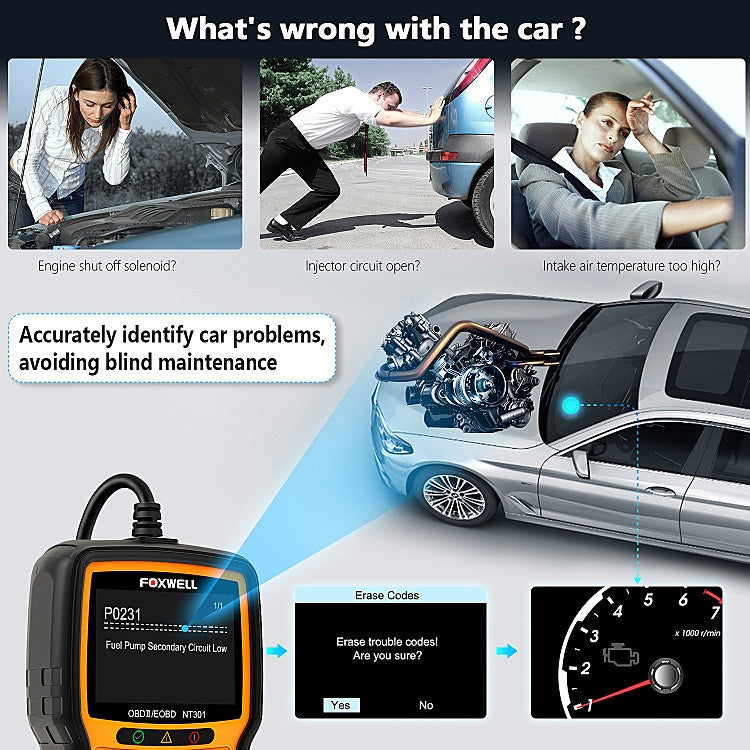 Strumento di diagnosi guasti auto FOXWELL NT301 OBD2 Strumento di lettura codici dati in tempo reale, FOXWELL NT301