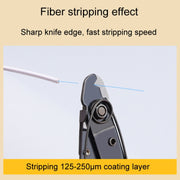 Pinza Miller a ganascia singola per fibra ottica, spelafili per rivestimento cavi, Single Jaw Miller Plier