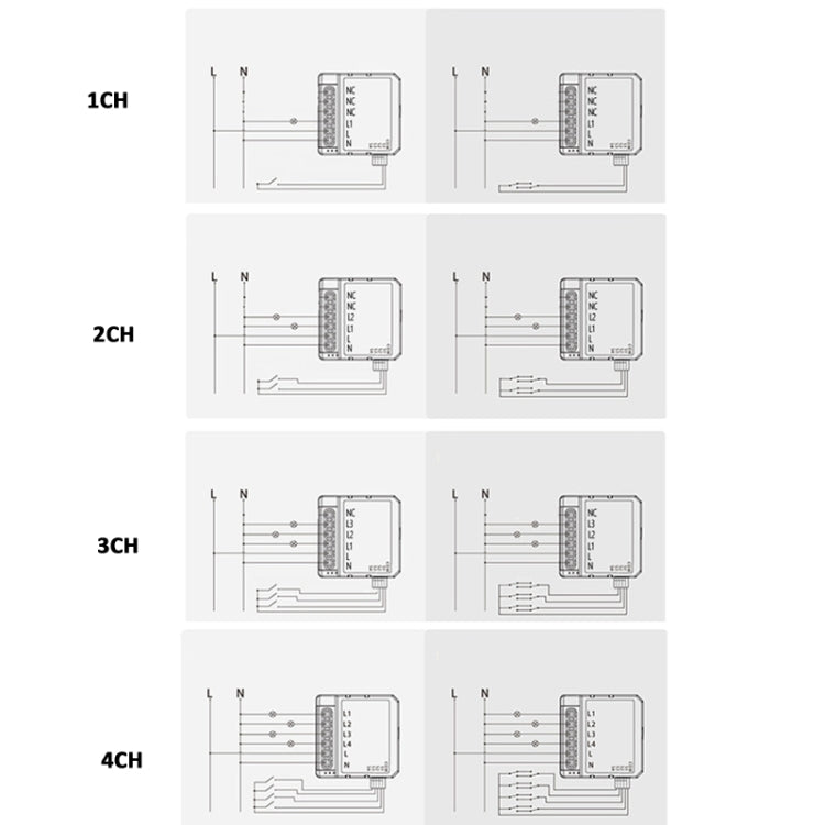 Modulo Smart Switch WiFi e Zigbee compatibile Alexa e Google