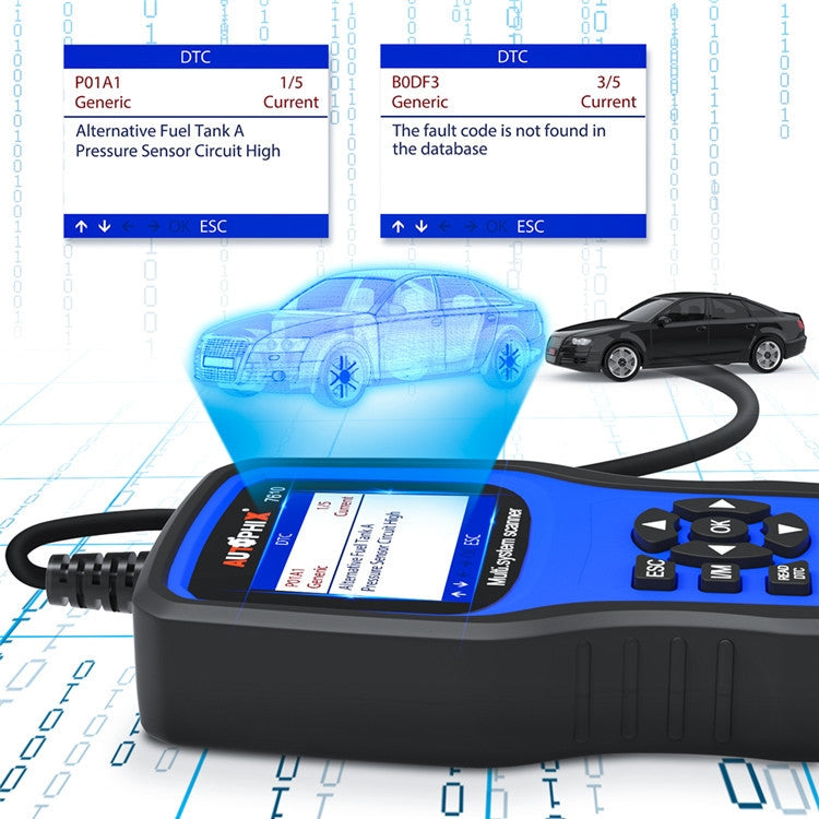 AUTOPHIX 7610 OBD2 Scan Strumento diagnostico Rilevatore completo di manutenzione e riparazione del sistema, 7610