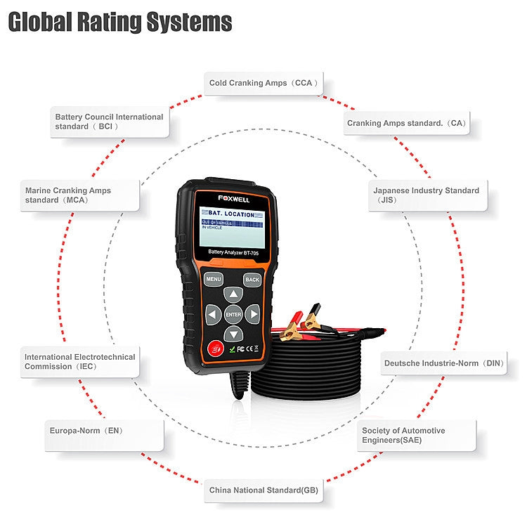 Analizzatore di test della batteria per auto FOXWELL BT705 12V 24V Test del sistema di avviamento e ricarica