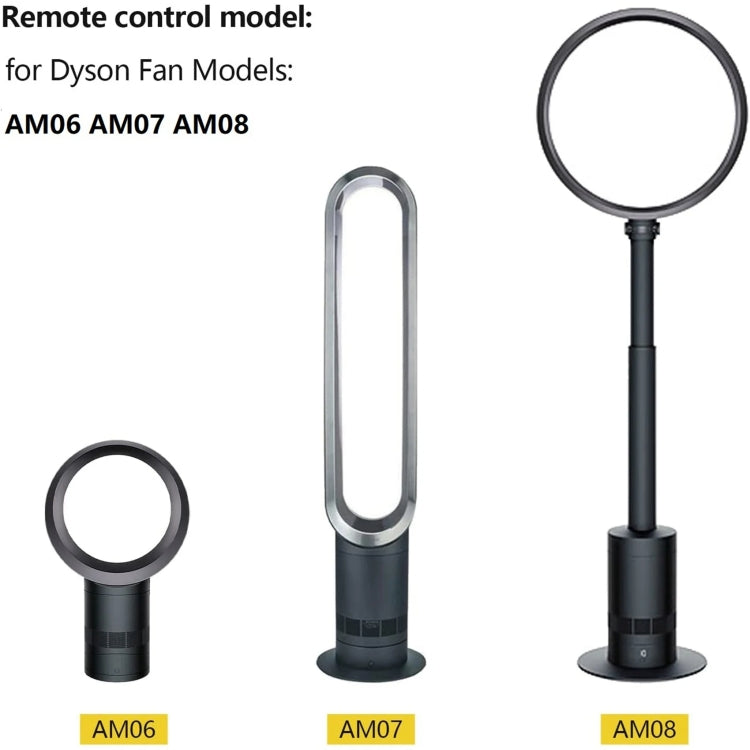 Telecomando ricambio per ventola umidificatore Dyson