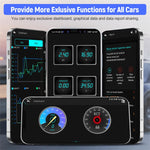 Scanner diagnostico del sistema completo per auto Bluetooth AUTOPHIX 3610 per VW / AUDI / SKODA / SEAT, 3610