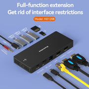 Stazione di docking Blueendless 12 in 1 HDMI 8K e DP