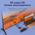 Stazione di docking Blueendless 12 in 1 HDMI 8K e DP