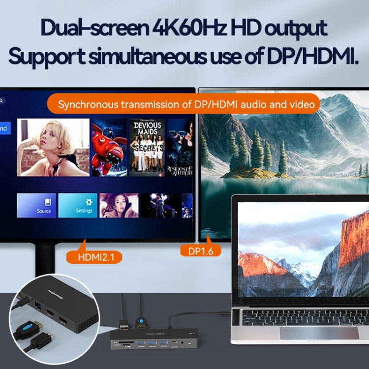 Stazione di docking Blueendless 12 in 1 HDMI 8K e DP