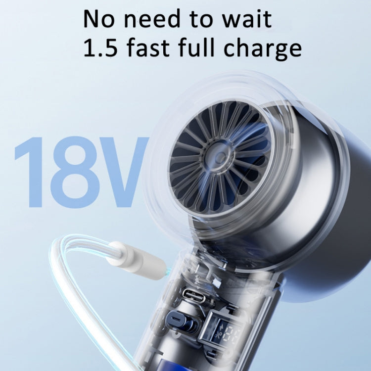 Ventilatore portatile a turbina 120 velocità con motore brushless