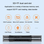 Lettore schede SD e TF USB 2.0 Type-C 2 in 1