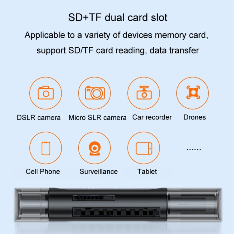 Lettore schede SD e TF USB 2.0 Type-C 2 in 1