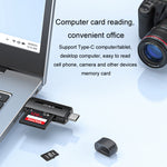 Lettore schede SD e TF USB 2.0 Type-C 2 in 1