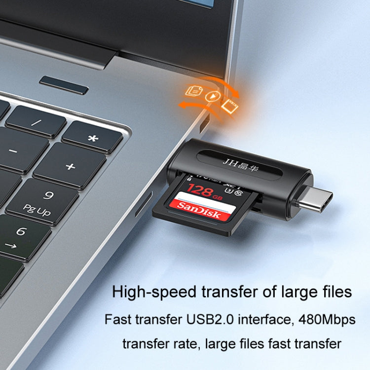 Lettore schede SD e TF USB 2.0 Type-C 2 in 1