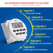Interruttore timer elettronico digitale programmabile settimanale 7 giorni, SINOTIMER TM618N-1 110V, SINOTIMER TM618N-2 220V, SINOTIMER TM618N-3 24V, SINOTIMER TM618N-4 12V, SINOTIMER TM618N-6V