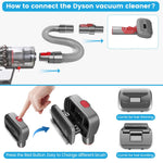 Set 3 testine aspirazione toelettatura per Dyson V7 V8 V10 V11 V1