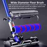 Spazzola velluto morbido con LED per aspirapolvere Dyson
