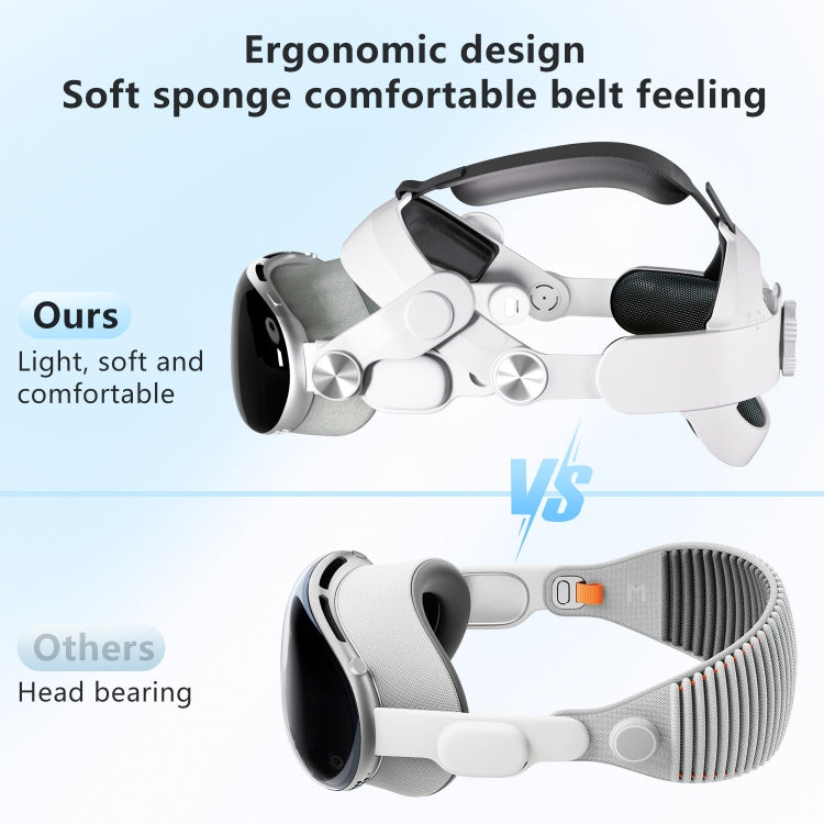 Per Apple Vision Pro VR Headset Cinturino Elite sostituibile Fascia regolabile Comfort