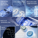 Ventilatore portatile Turbo con batteria 4000 mAh
