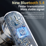 Auricolari Bluetooth wireless con riduzione rumore ANC ENC
