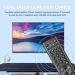 Telecomando vocale Bluetooth per TV ChangHong/CHIQ
