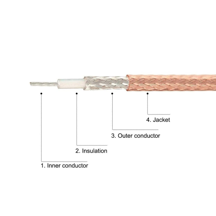 Cavo coassiale RF BNC maschio a SMB femmina RG316 Adattatore cavo di prolunga, 10cm, 15cm, 20cm, 30cm