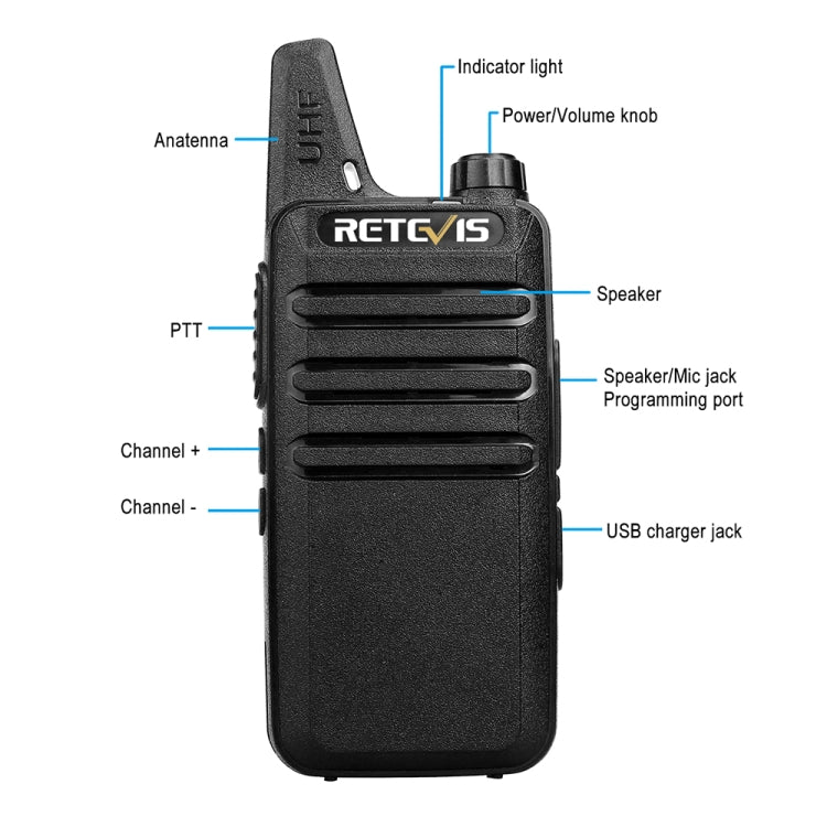 Retevis RT22 Interfono Wireless Mini 2W UHF 16 Canali