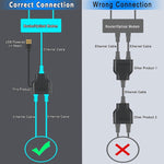 Splitter di rete RJ45 1 a 2 Sharer 1 in 2, Adaptor