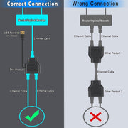 Splitter di rete RJ45 1 a 2 Sharer 1 in 2, Adaptor