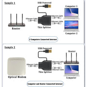 Splitter di rete RJ45 1 a 2 Sharer 1 in 2, Adaptor