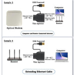 Splitter di rete RJ45 1 a 2 Sharer 1 in 2, Adaptor