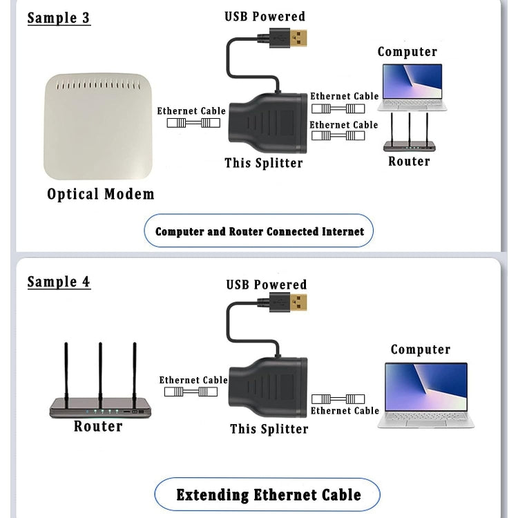 Splitter di rete RJ45 1 a 2 Sharer 1 in 2, Adaptor