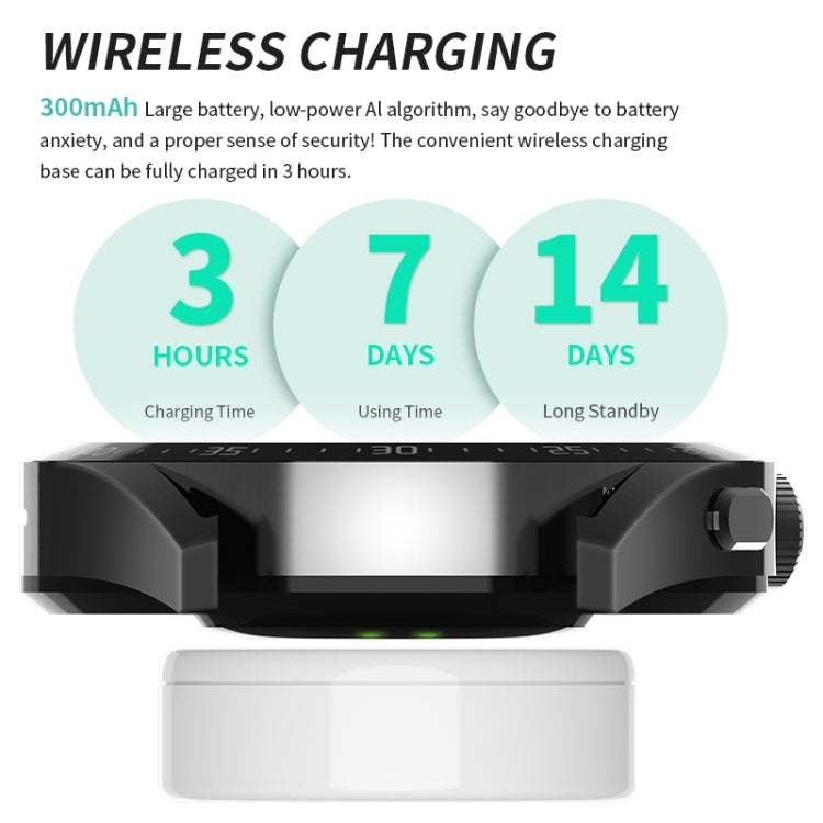 HW28 Smartwatch per chiamate Bluetooth con monitoraggio della salute impermeabile IP67 da 1,39 pollici con pagamento NFC