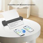 Stampante termica portatile A4 wireless 203 DPI