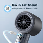 Mini ventilatore portatile USB JisuLife FA53 Pro 18W