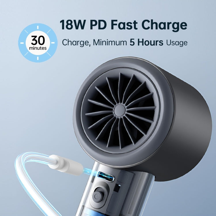 Mini ventilatore portatile USB JisuLife FA53 Pro 18W