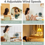 Mini ventilatore da tavolo ricaricabile 4000mAh silenzioso