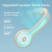 JisuLife FA31 USB ricaricabile Mini ventilatore da collo appeso senza pale Raffreddamento Esterno Ventilatore elettrico ad alta potenza eolica