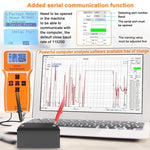 Tester resistenza interna e tensione batteria alta precisione