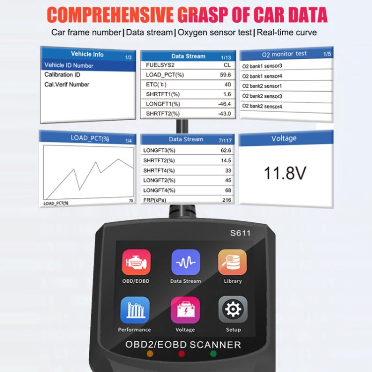Tester intelligente portatile per auto OBD/EOBD, S611