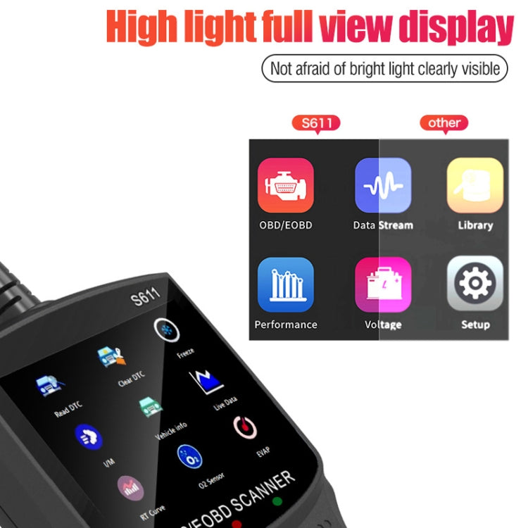 Tester intelligente portatile per auto OBD/EOBD, S611