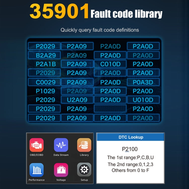 Tester intelligente portatile per auto OBD/EOBD, S611