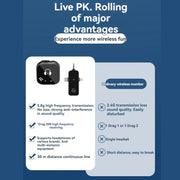 Sistema monitoraggio in-ear wireless 5.8G doppio auricolare
