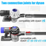 Kit pulizia sfiato aspirapolvere Dyson con tubo flessibile