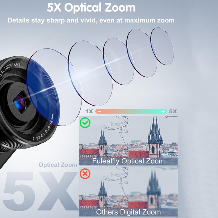 DC206X 5K/30FPS 3,2 pollici Zoom ottico 5X Telecamera digitale HD anteriore e posteriore a doppia fotocamera, EU Plug, US Plug, UK Plug