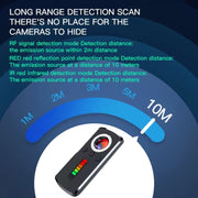 Rilevatore di scansione di posizionamento GPS per auto anti-telecamera e anti-sorveglianza, GS40