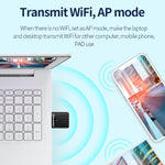 Ricevitore WIFI scheda di rete wireless USB COMFAST CF-WU811AC V3 5G Dual Band 650Mbps, CF-WU811AC V3