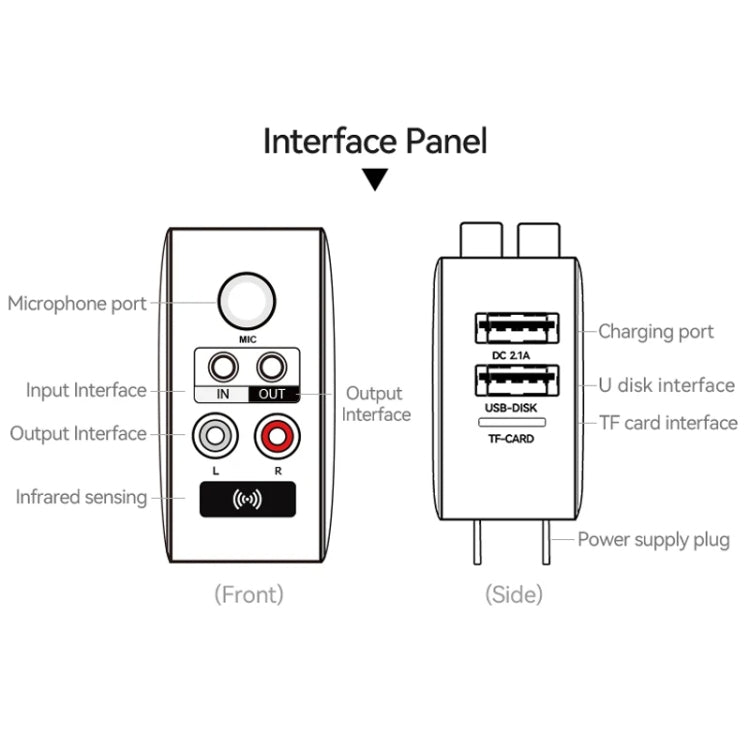 Adattatore Bluetooth 5.3 OMS-H6 ricevitore e trasmettitore audio