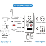 Adattatore Bluetooth 5.3 OMS-H6 ricevitore e trasmettitore audio