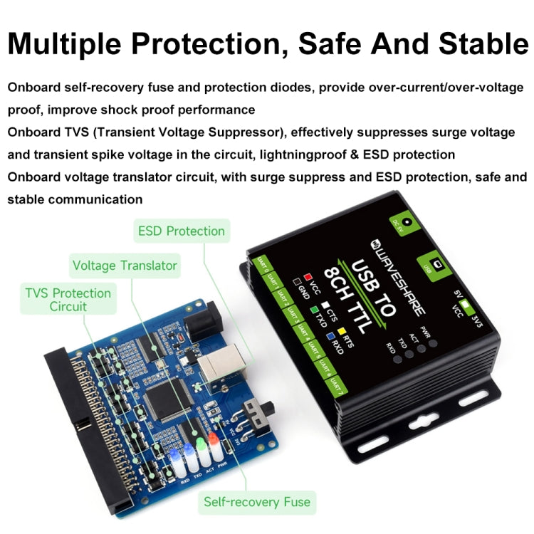Convertitore di modulo di comunicazione seriale USB-TTL UART industriale Waveshare 27076, 27076
