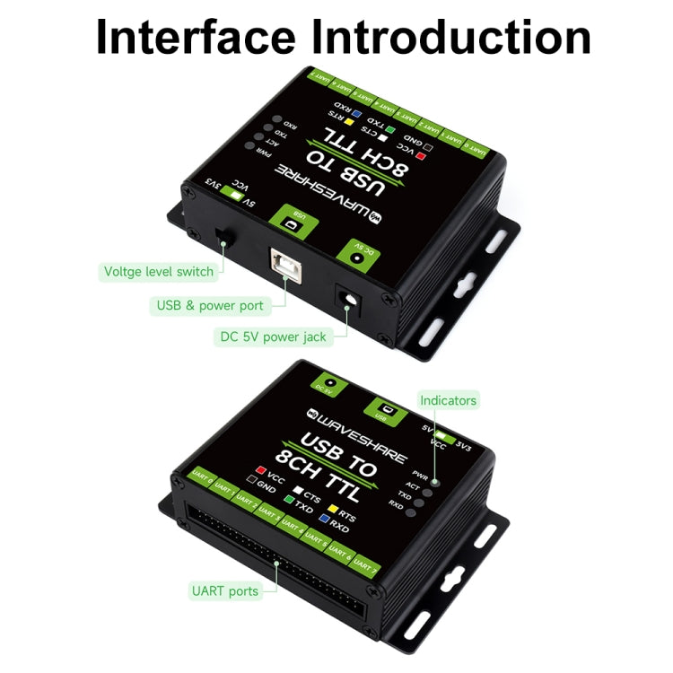 Convertitore di modulo di comunicazione seriale USB-TTL UART industriale Waveshare 27076, 27076